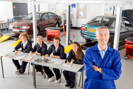 Training Auto Sales People